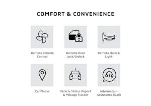 Mitsubishi CONNECT: Comfort & Convenience